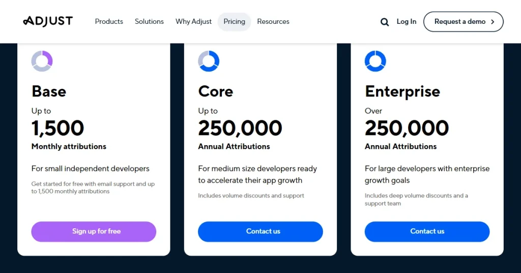 Adjust pricing page