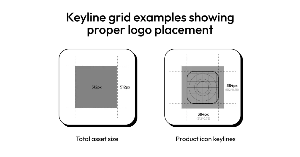 Keyline grid examples