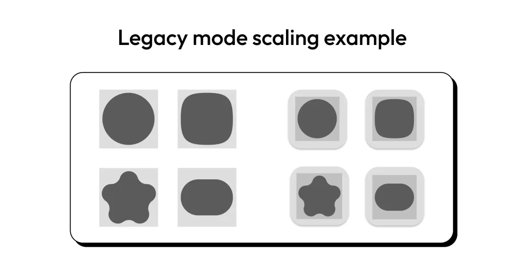 Legacy mode vs properly updated full-bleed icon