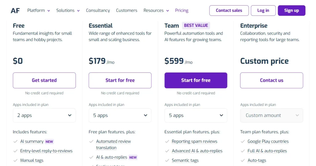 Appfollow pricing page