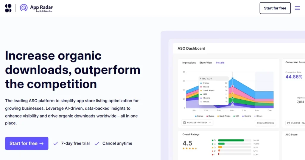 App Radar the best AppTweak alternative homepage