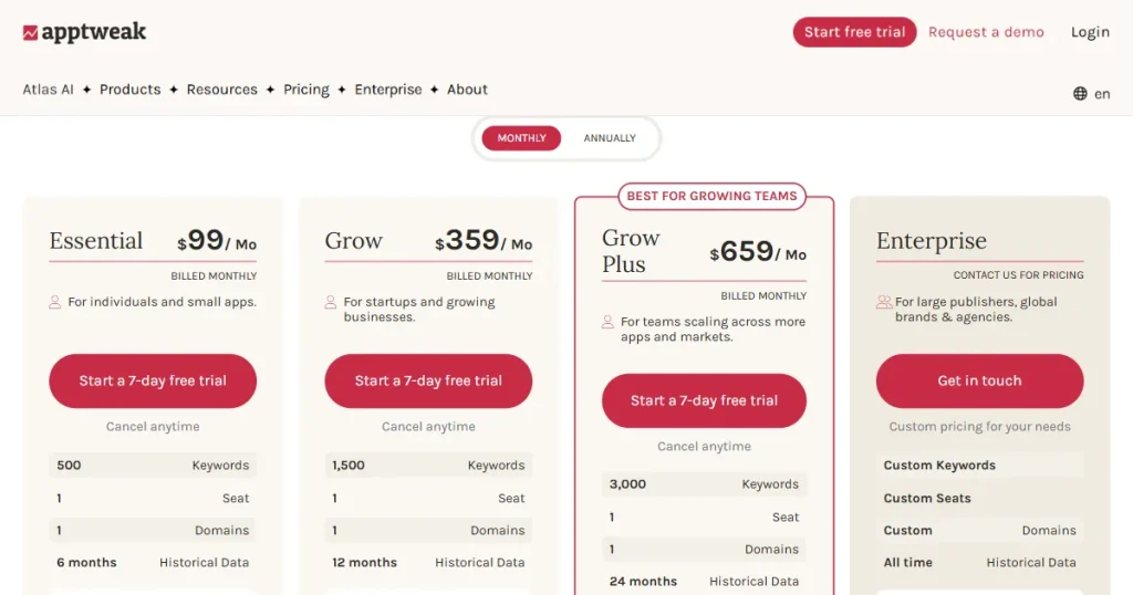 AppTweak’s pricing page