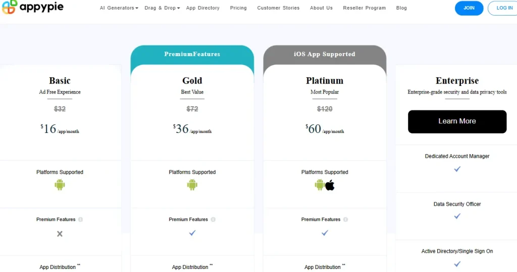 AppyPie pricing page