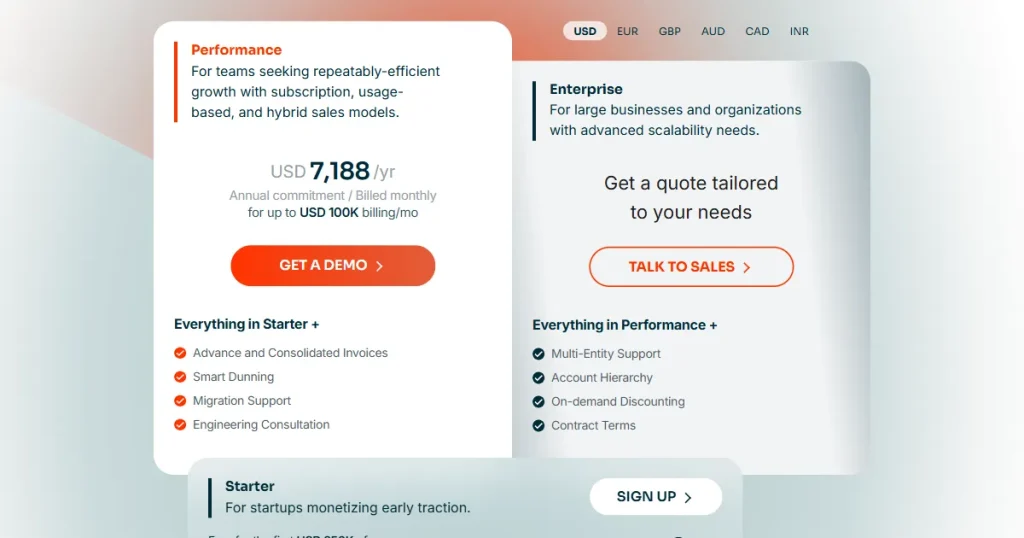 Chargebee pricing page
