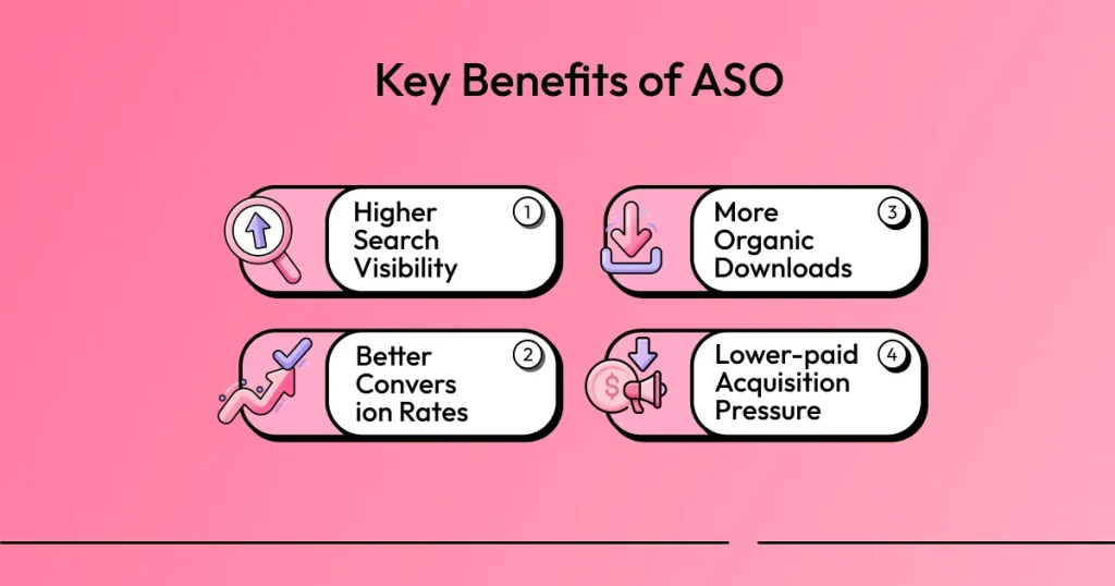 Key benefits of ASO