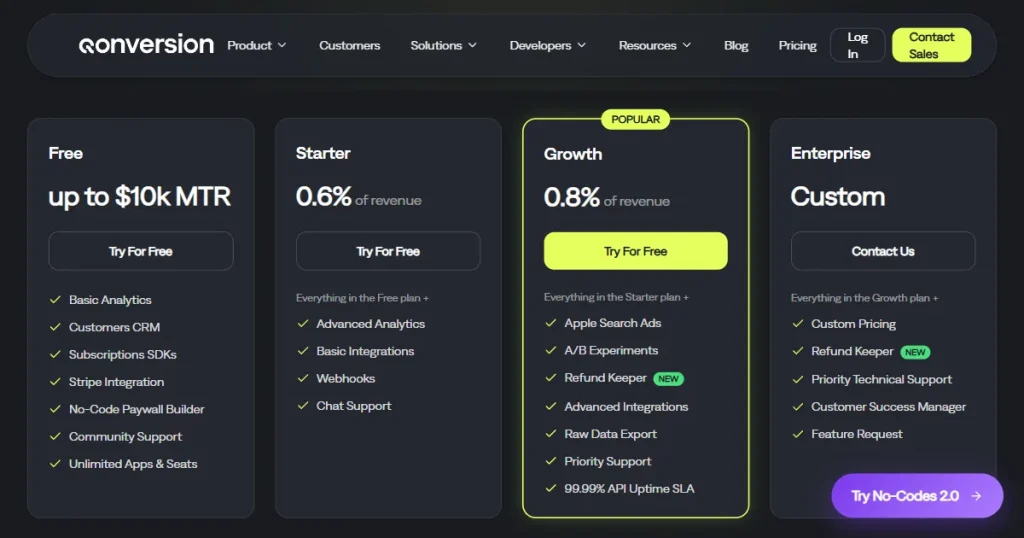 Qonversion pricing page