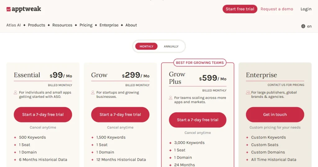 AppTweak pricing page