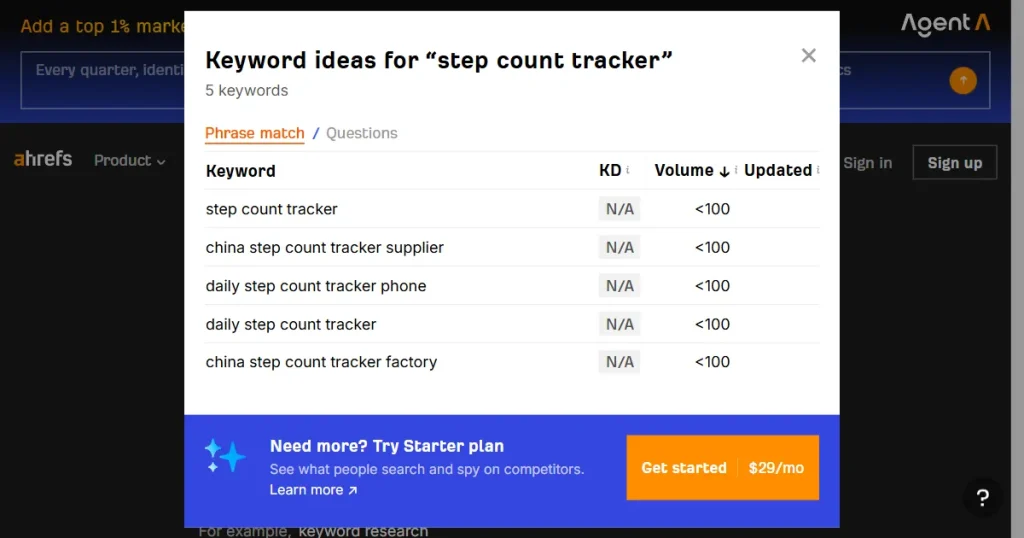 Keyword research on Ahrefs