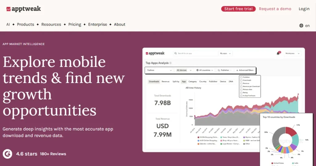 App Tweak ASO analytics tool homepage