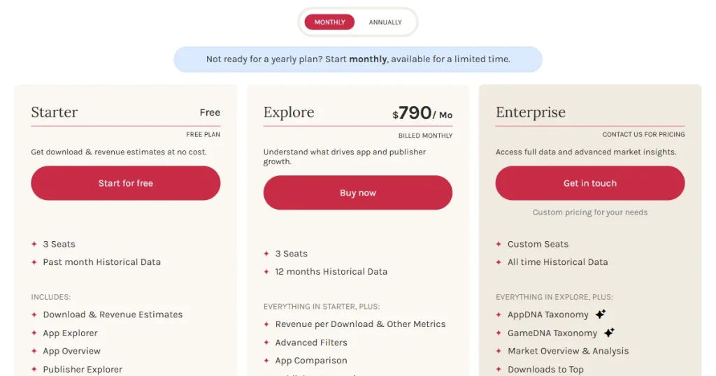AppTweak pricing page
