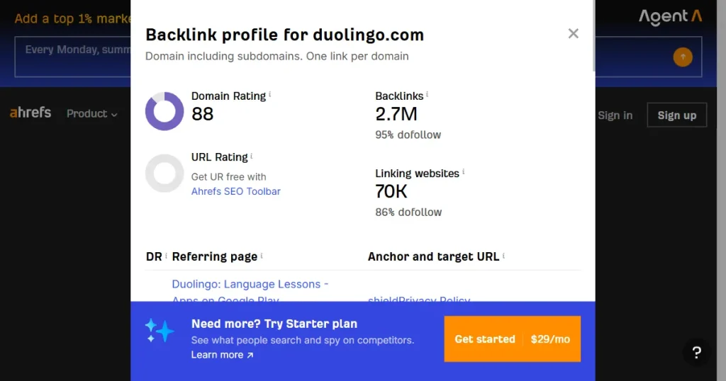 Ahref's backlink checker