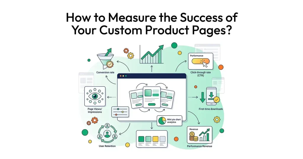 How to measure the success of your Custom Product Pages