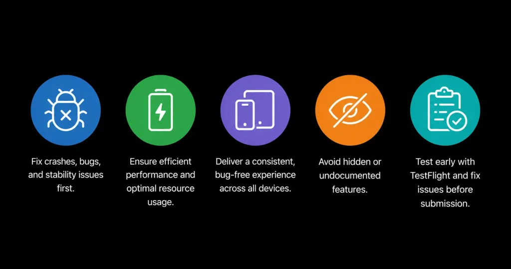 Tips to prevent technical and performance issues