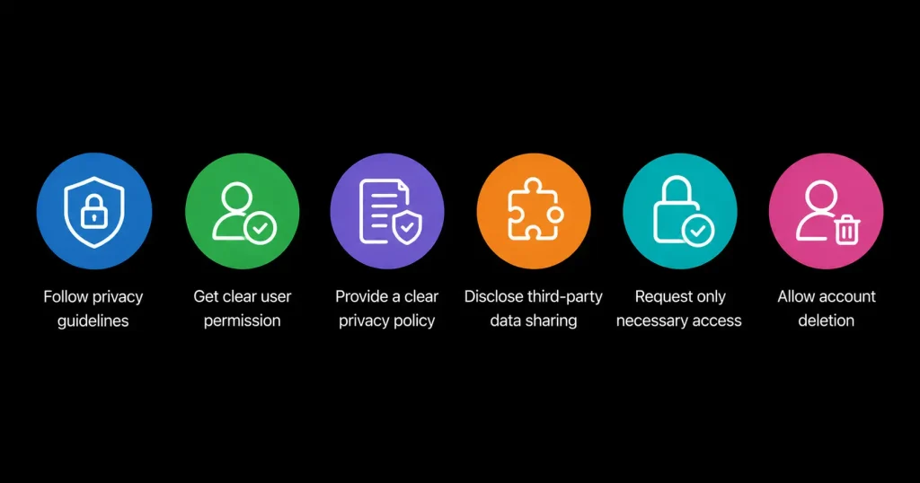 Tips for better privacy, security, and data compliance