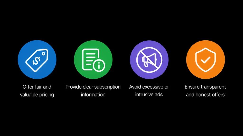 Tips to avoid in-app purchase and subscription violations