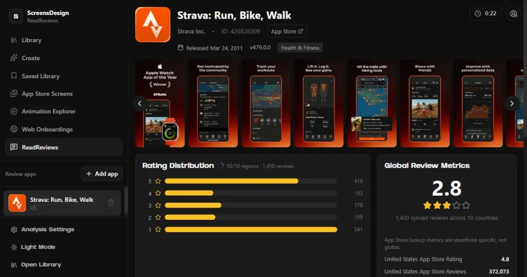 Screensdesign ReadReviews feature